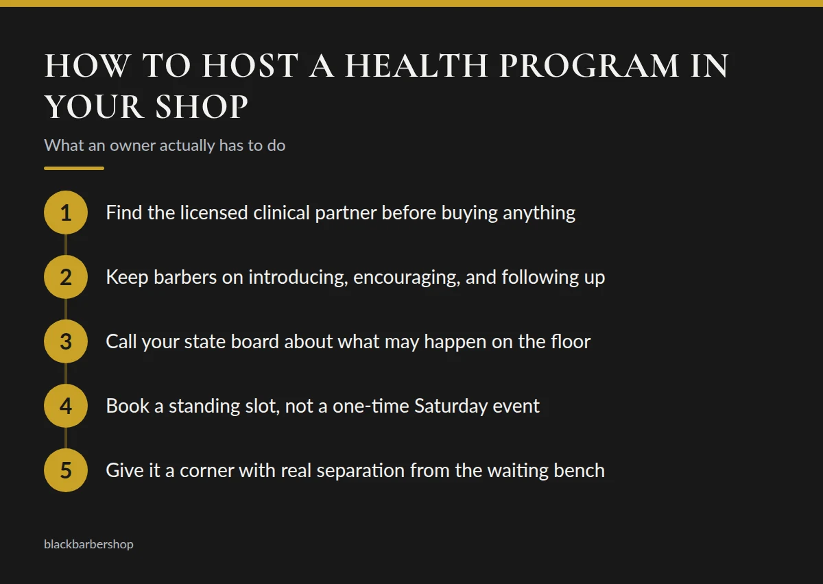 Summary card: How to Host a Health Program in Your Shop