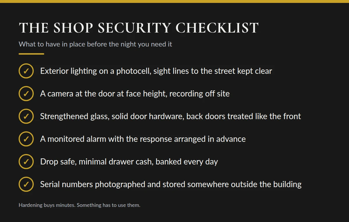 Summary card: The Shop Security Checklist