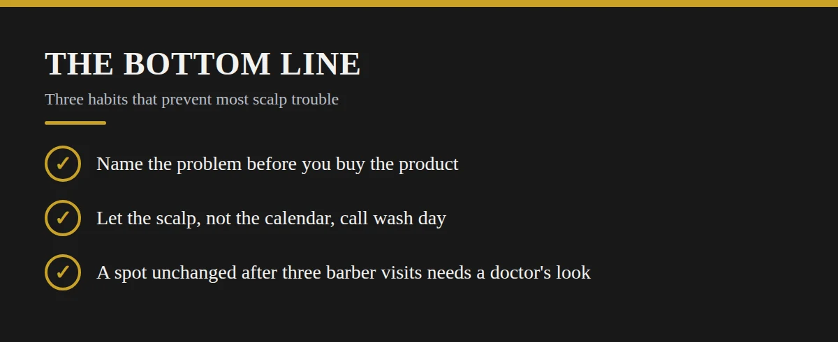 Summary card: Bottom Line