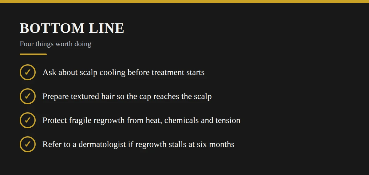 Summary card: Bottom Line