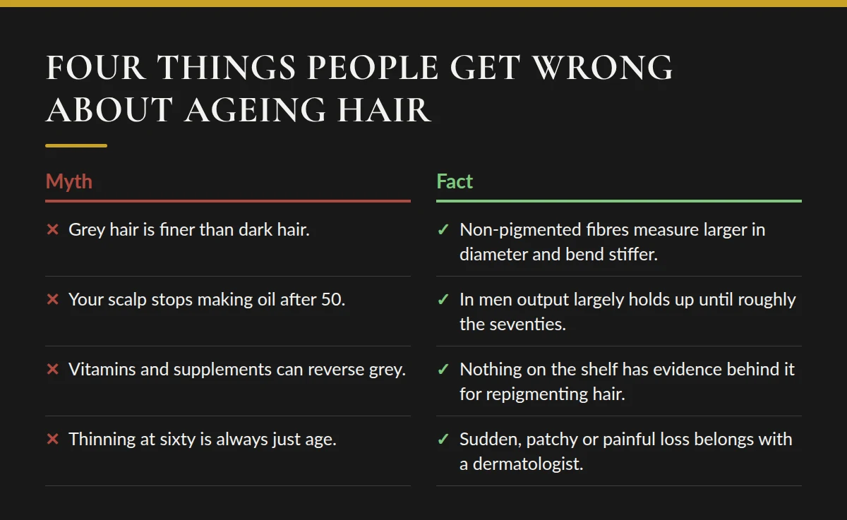 Summary card: Four Things People Get Wrong About Ageing Hair