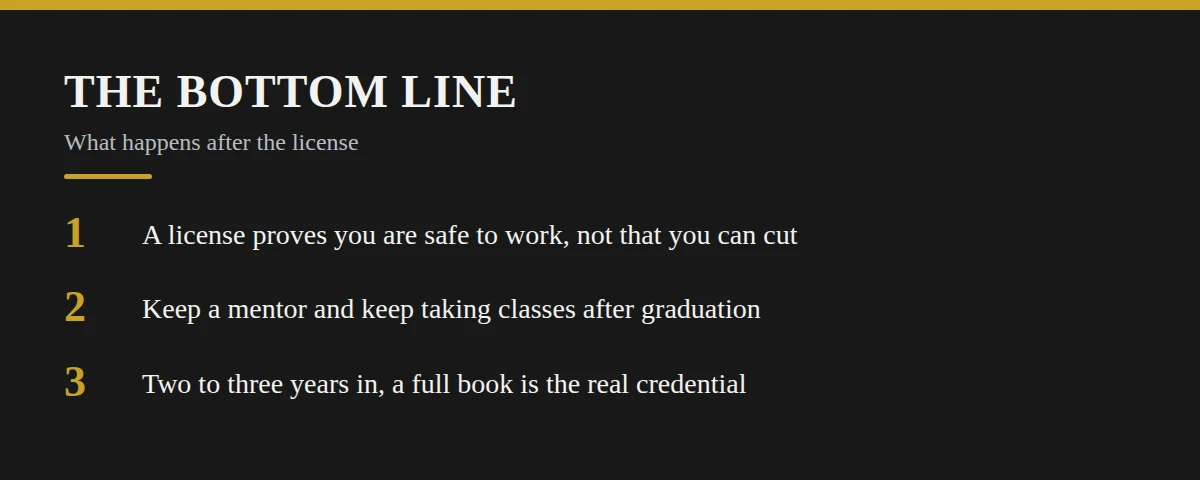 Summary card: The Bottom Line
